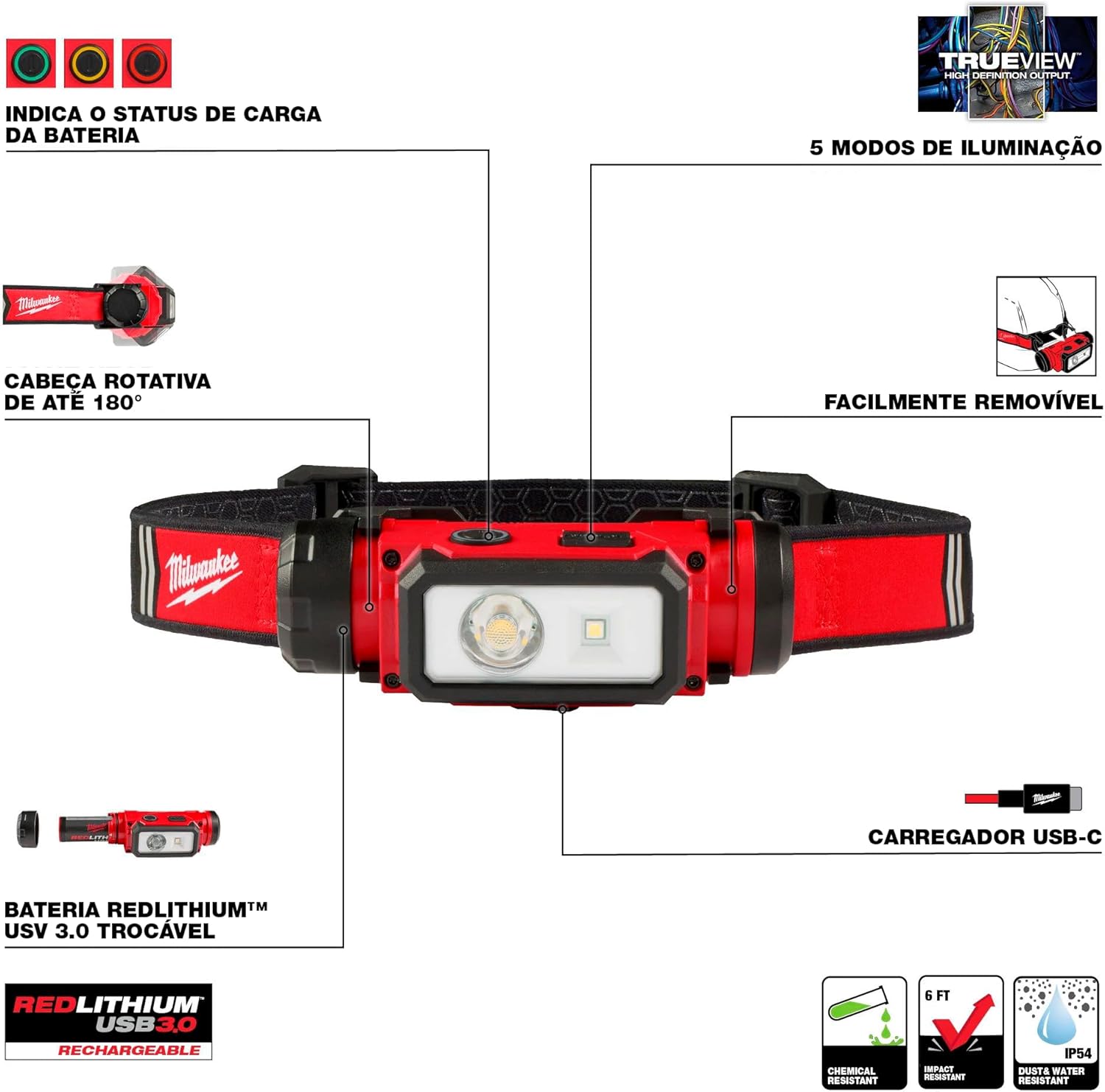 Milwaukee USB Rechargeable Hard Hat Headlamp - Bright LED Work Light for Jobsite Safety 5 Milwaukee USB Rechargeable Hard Hat Headlamp - Bright LED Work Light for Jobsite Safety - Image 5