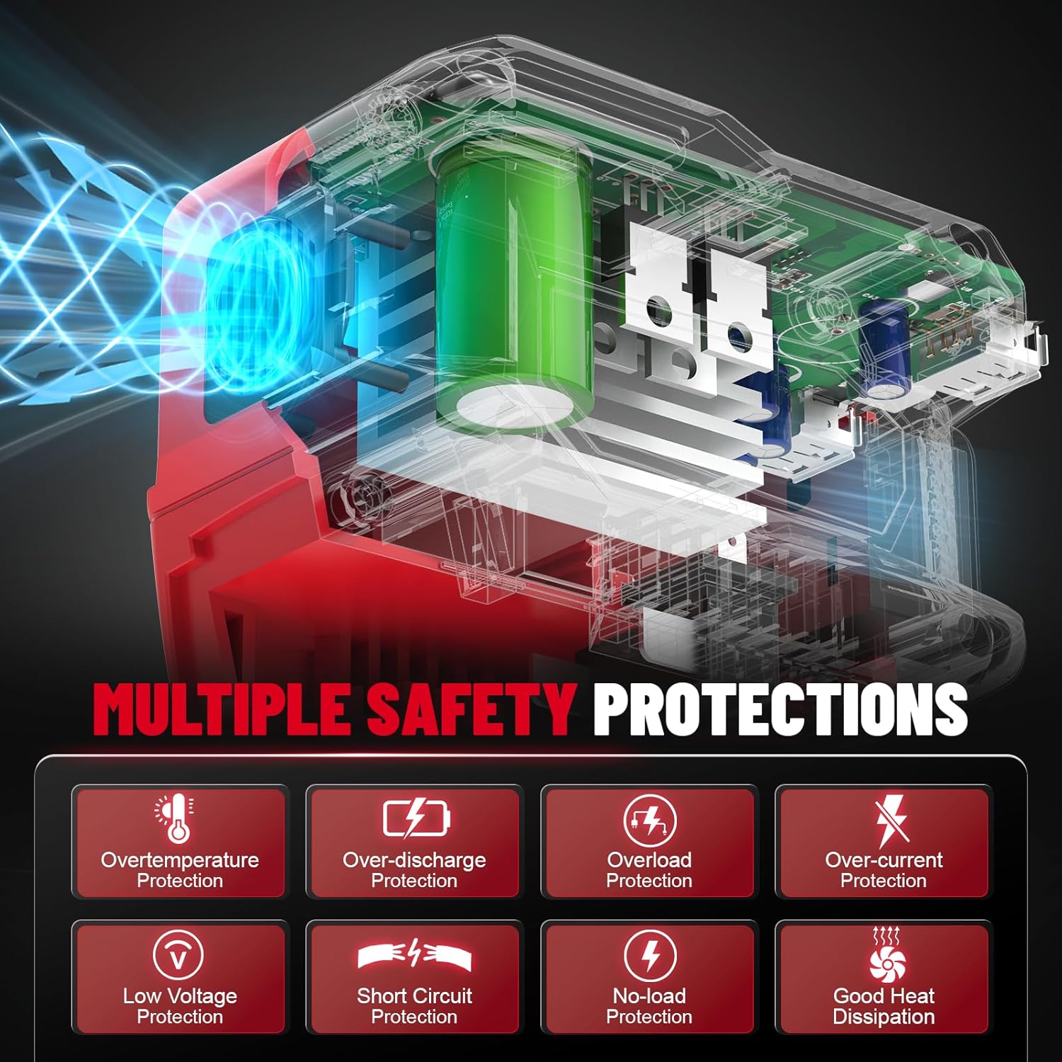 Milwaukee 18V Battery Power Inverter: 220W Portable Charger with AC Outlet & LED Work Light - Image 4