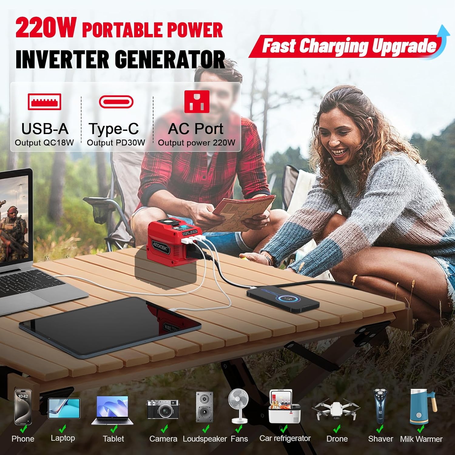 Milwaukee 18V Battery Power Inverter: 220W Portable Charger with AC Outlet & LED Work Light - Image 5