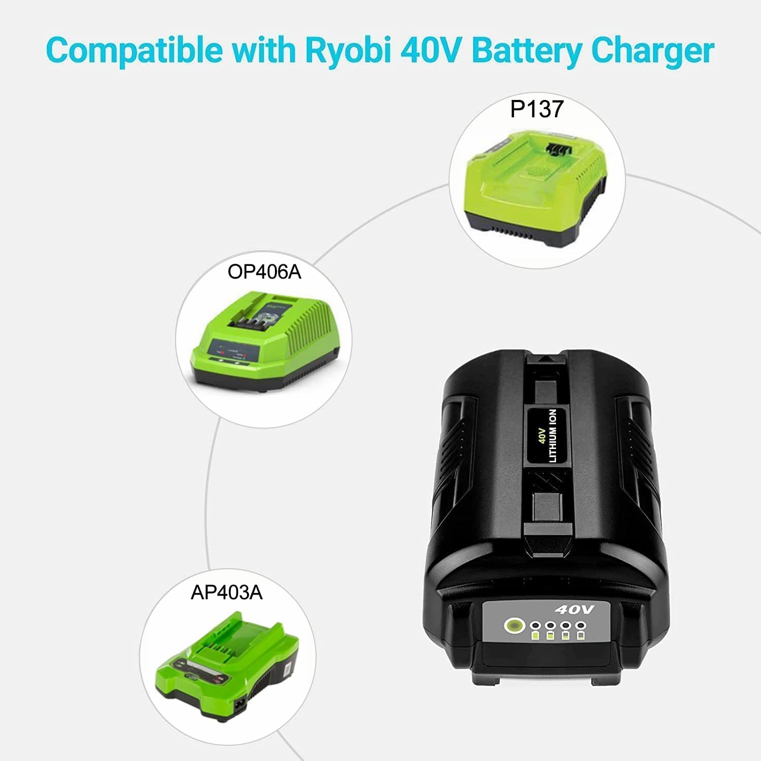 DTK 40V Battery Replacement Review: Power Up Your Ryobi Tools! 6 DTK 40V Battery Replacement Review: Power Up Your Ryobi Tools! - Image 6