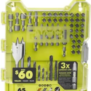 RYOBI 65-Piece Screwdriver and Impact Bit Set: A Complete Review