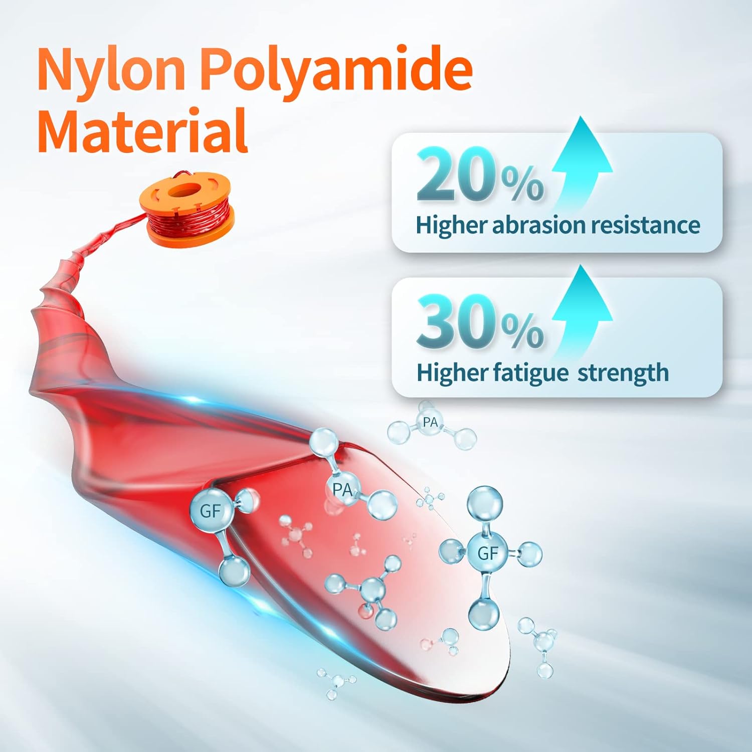 Eventronic WA0010 Trimmer String Review: A Gardener's Essential 2 Eventronic WA0010 Trimmer String Review: A Gardener's Essential - Image 2