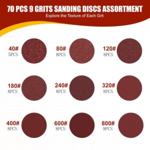 Comprehensive Review: 70 PCS Sanding Discs for Optimal Smoothing