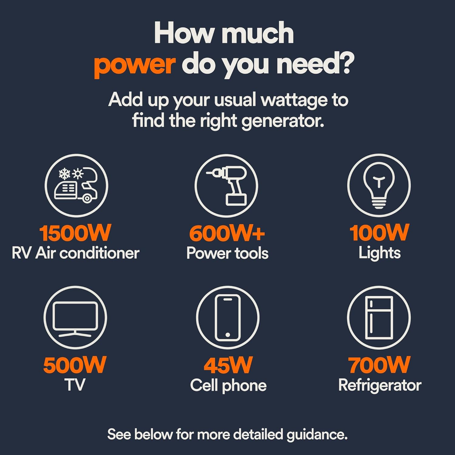 Generac 3300W Inverter Generator: Power Up Your Adventures! 3 Generac 3300W Inverter Generator: Power Up Your Adventures! - Image 3