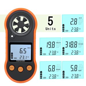 Professional Digital Anemometer | Wind Speed & Temp Meter w/ LCD Display