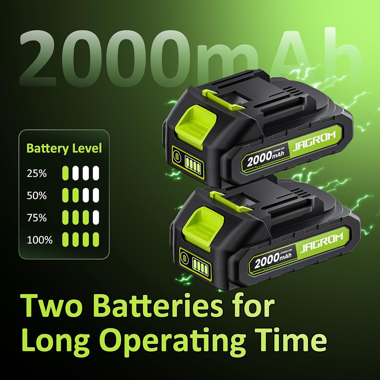 Effortless Lawn Care: Reviewing the 20V Cordless String Trimmer 3 Effortless Lawn Care: Reviewing the 20V Cordless String Trimmer - Image 3