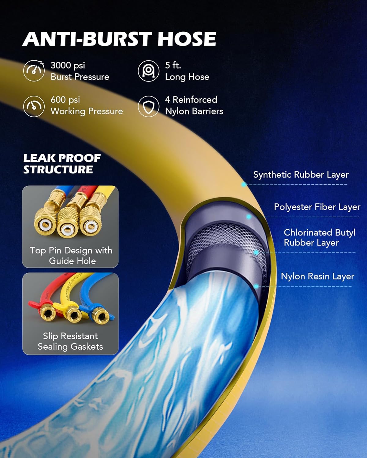 Orion AC Manifold Gauge Set R134A R12 R22 R502 with Quick Couplers 6 Orion AC Manifold Gauge Set R134A R12 R22 R502 with Quick Couplers - Image 6