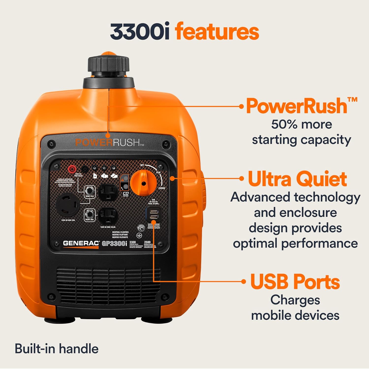 Generac 3300W Inverter Generator: Power Up Your Adventures! 5 Generac 3300W Inverter Generator: Power Up Your Adventures! - Image 5