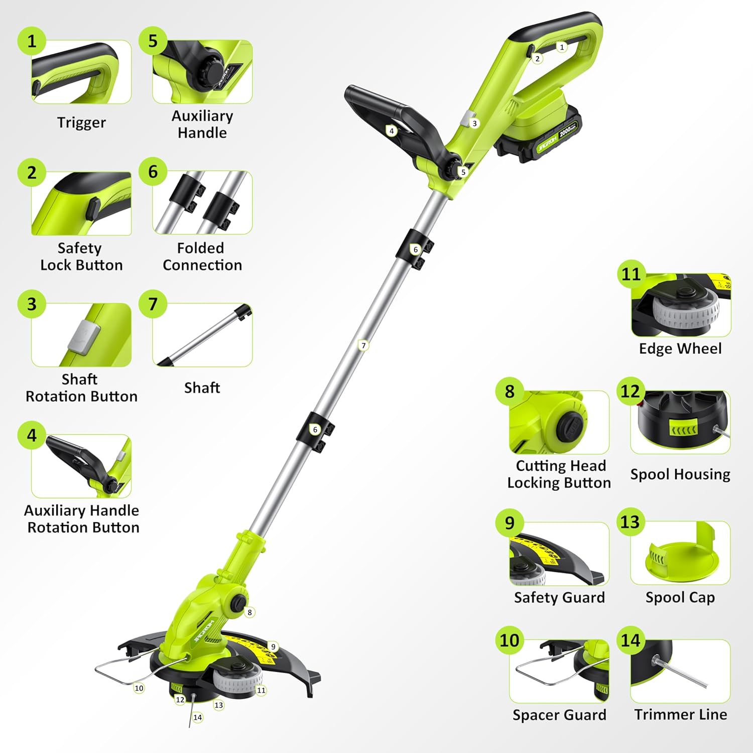 Effortless Lawn Care: Reviewing the 20V Cordless String Trimmer 7 Effortless Lawn Care: Reviewing the 20V Cordless String Trimmer - Image 7