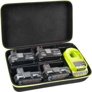 Ultimate Organizer for Ryobi ONE+ Batteries: A Comprehensive Review
