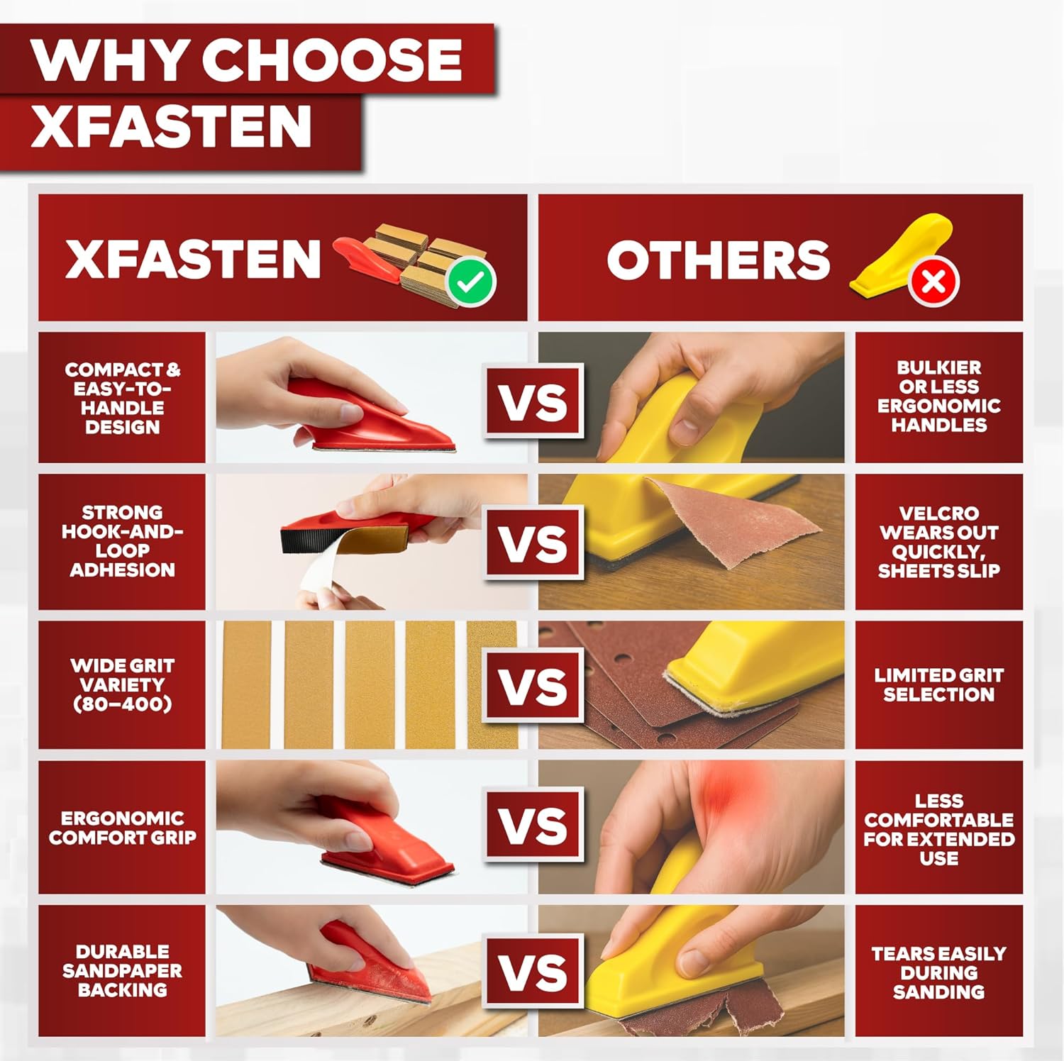 XFasten Micro Sander Kit 100PCS 5-Grit Sandpaper for Woodworking 9 XFasten Micro Sander Kit 100PCS 5-Grit Sandpaper for Woodworking - Image 9