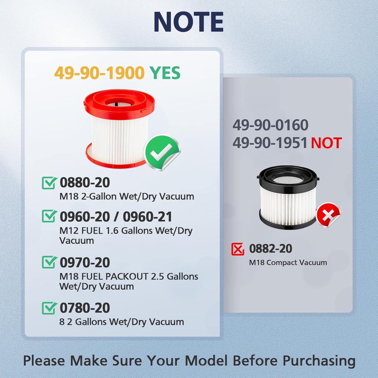 Milwaukee Cordless Vacuum HEPA Filter 2-Pack | M18 Wet Dry Replacement 49-90-1900 3 Milwaukee Cordless Vacuum HEPA Filter 2-Pack | M18 Wet Dry Replacement 49-90-1900 - Image 3