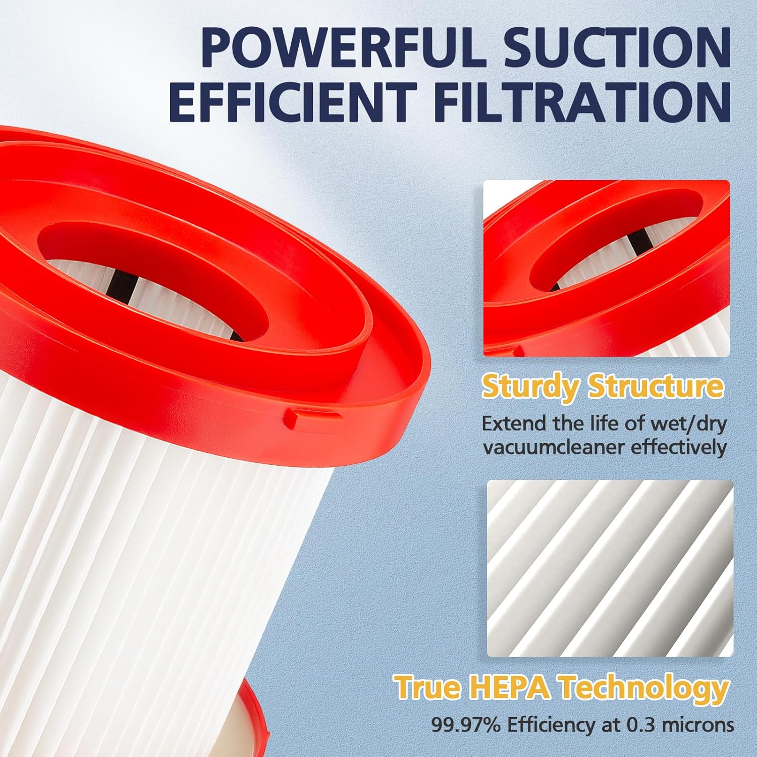 Milwaukee Cordless Vacuum HEPA Filter 2-Pack | M18 Wet Dry Replacement 49-90-1900 4 Milwaukee Cordless Vacuum HEPA Filter 2-Pack | M18 Wet Dry Replacement 49-90-1900 - Image 4