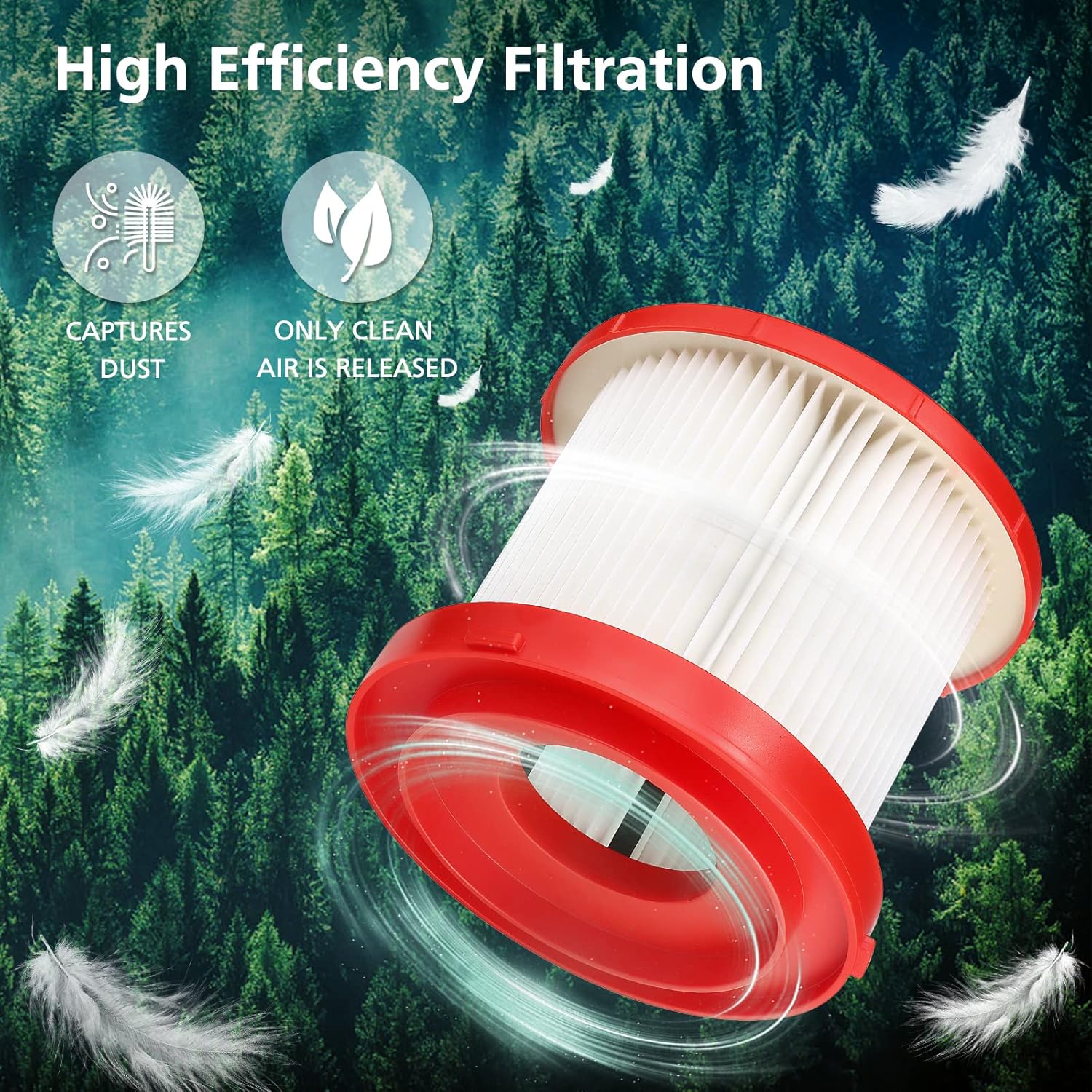 Milwaukee Cordless Vacuum HEPA Filter 2-Pack | M18 Wet Dry Replacement 49-90-1900 6 Milwaukee Cordless Vacuum HEPA Filter 2-Pack | M18 Wet Dry Replacement 49-90-1900 - Image 6