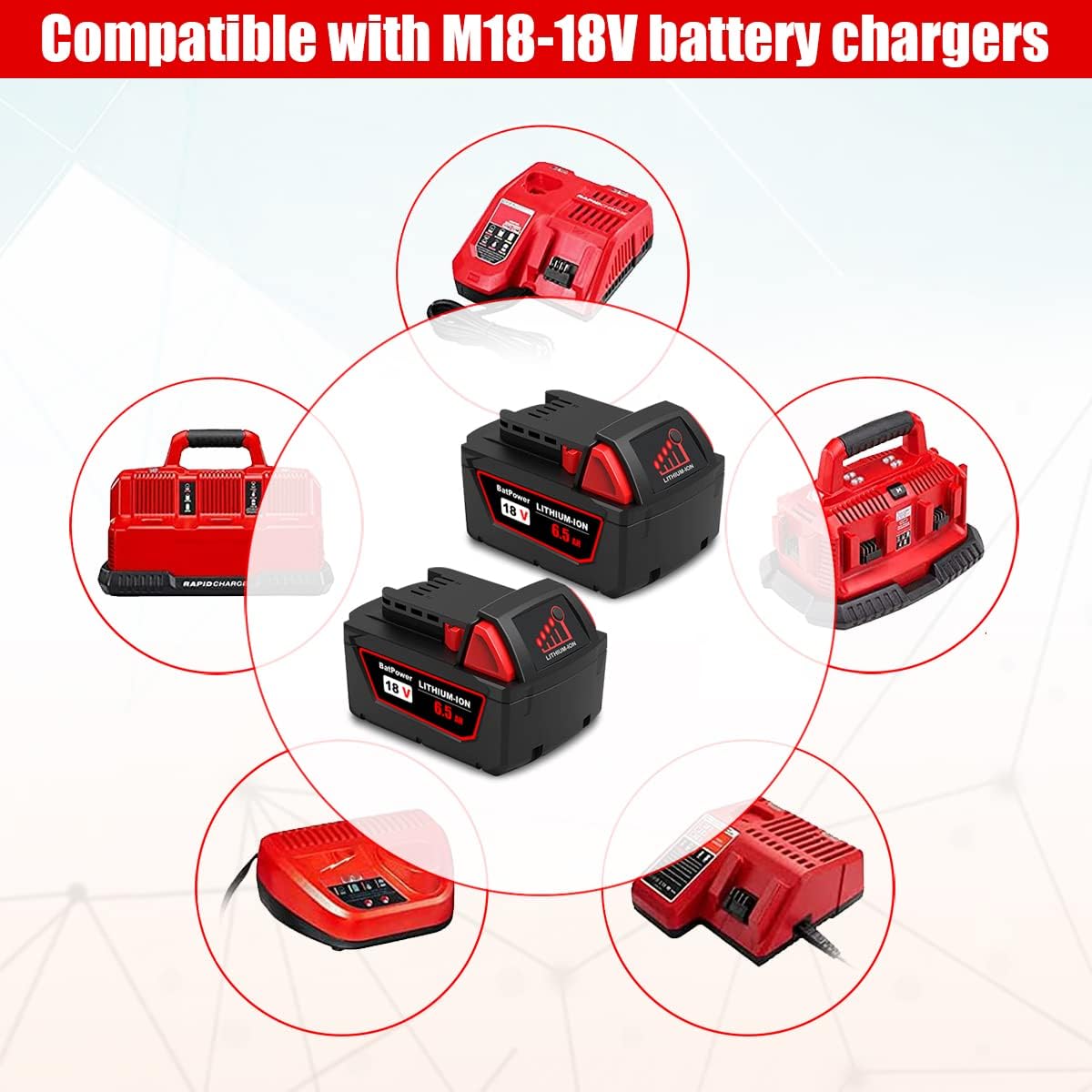 Milwaukee M18 18V 6.5Ah Replacement Battery 2-Pack | Power Tool Upgrade 6 Milwaukee M18 18V 6.5Ah Replacement Battery 2-Pack | Power Tool Upgrade - Image 6