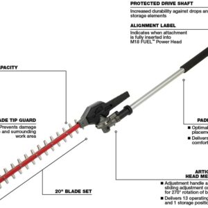 Milwaukee 60.5″ Cordless Hair Clipper Battery-Powered Professional Trimmer