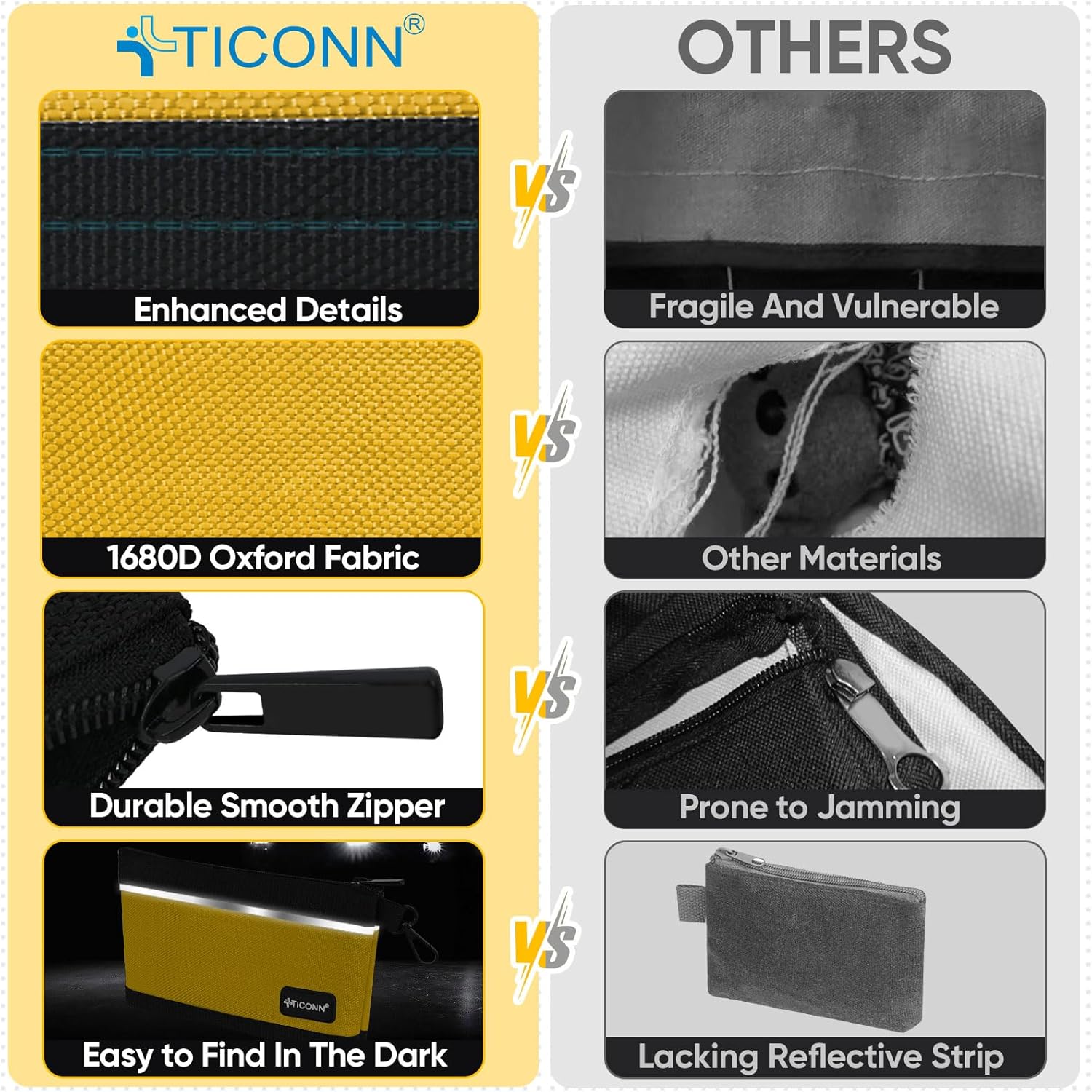 TICONN 6-Pack Waterproof Tool Pouches | Heavy-Duty Oxford Storage Bags 5 TICONN 6-Pack Waterproof Tool Pouches | Heavy-Duty Oxford Storage Bags - Image 5