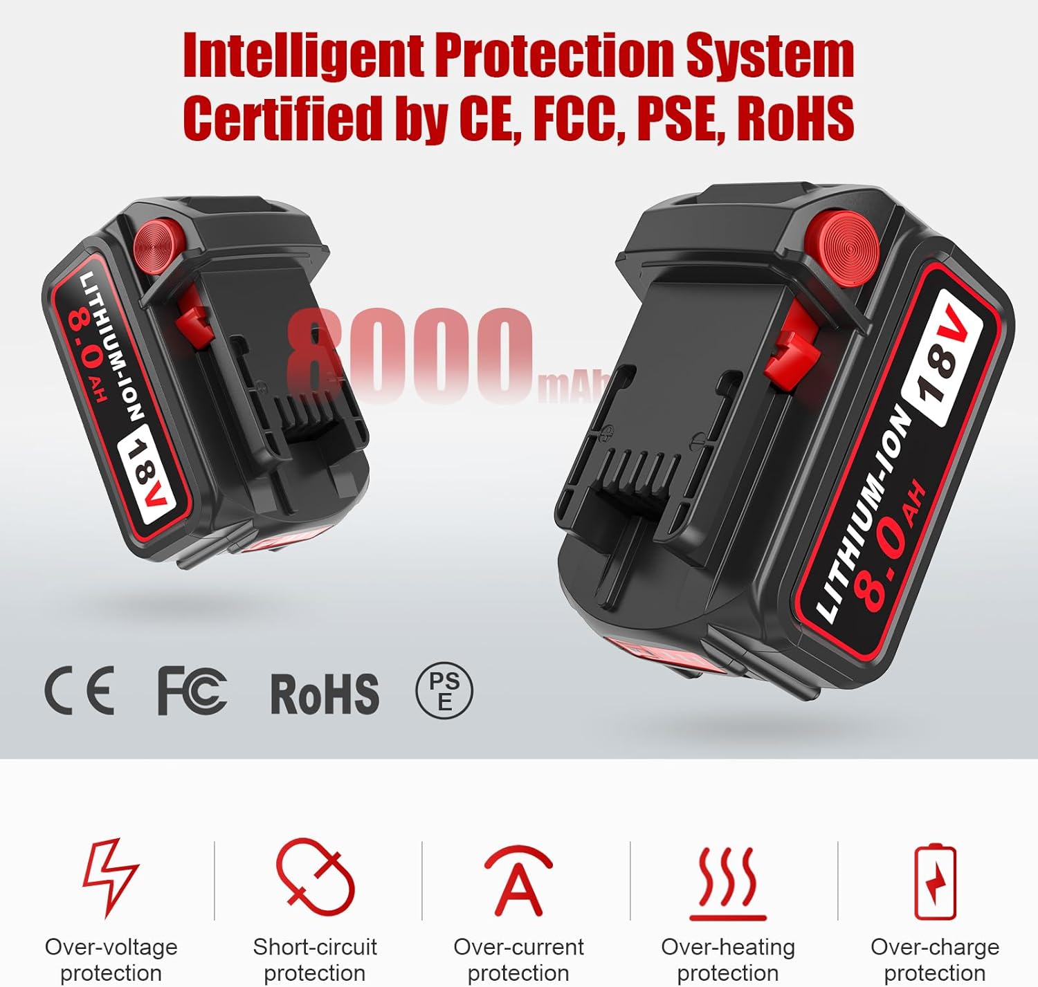 Milwaukee M18 8.0Ah Battery 2-Pack | Long-Lasting High Capacity Lithium Ion Batteries 3 Milwaukee M18 8.0Ah Battery 2-Pack | Long-Lasting High Capacity Lithium Ion Batteries - Image 3