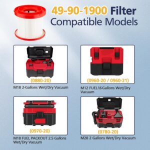 Milwaukee Cordless Vacuum HEPA Filter 2-Pack | M18 Wet Dry Replacement 49-90-1900