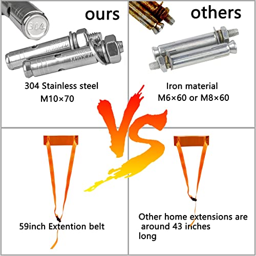 Heavy Duty Cylinder Wall Mount Bracket w/ 59" Straps for Propane & Nitrogen Tanks 3 Heavy Duty Cylinder Wall Mount Bracket w/ 59" Straps for Propane & Nitrogen Tanks - Image 3