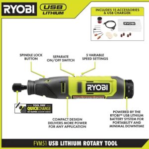 Unleashing Creativity: A Deep Dive into the USB Lithium Rotary Tool Kit