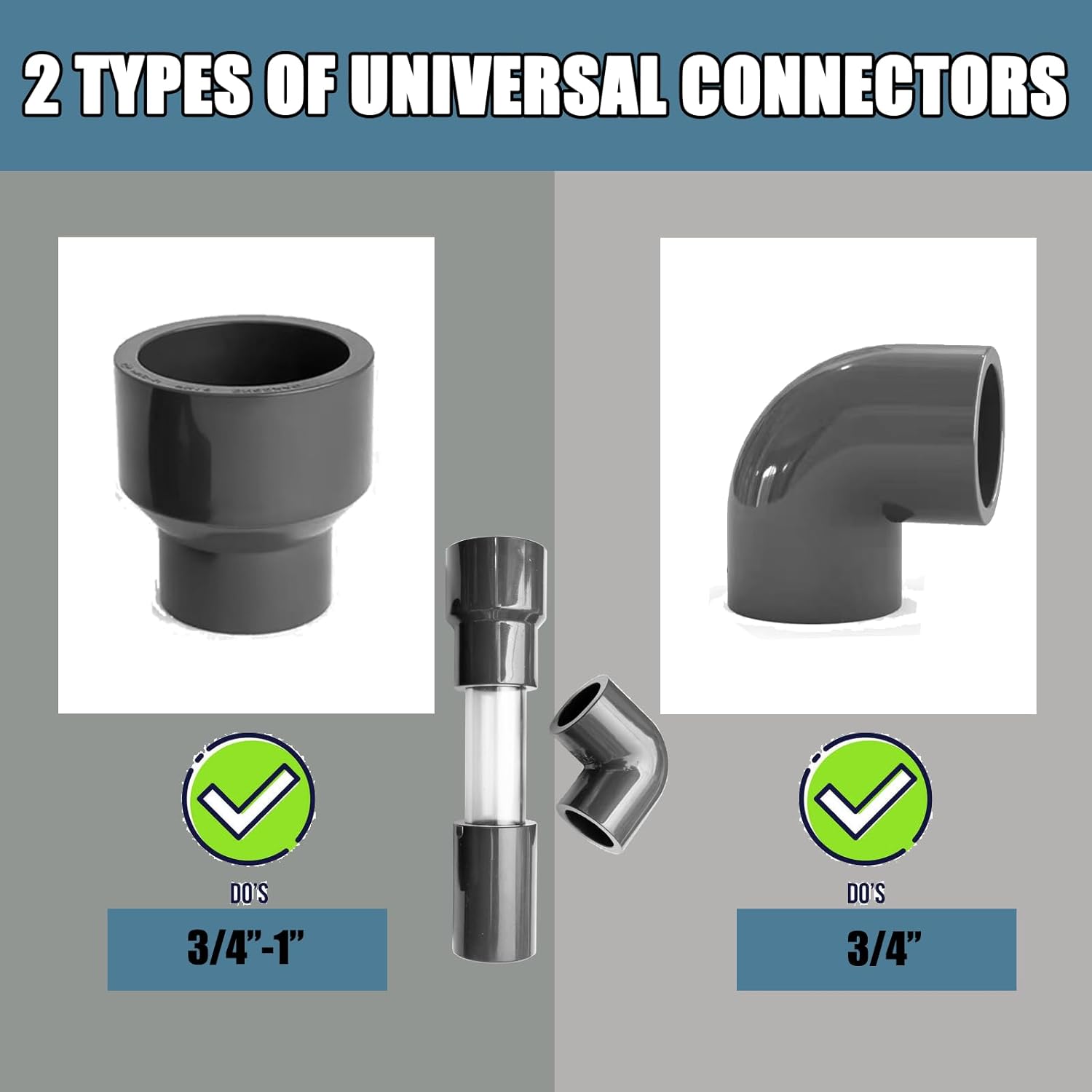 Universal HVAC AC Drain Line Cleaner Vacuum Adapter - Unclog & Evacuate Pipes 4 Universal HVAC AC Drain Line Cleaner Vacuum Adapter - Unclog & Evacuate Pipes - Image 4