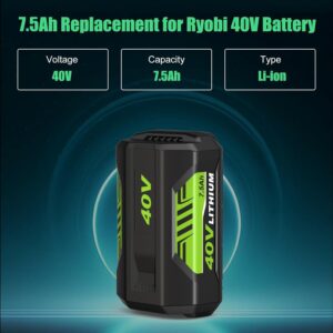 Power Up: Review of 2Pack 40V 7500mAh Battery Replacement