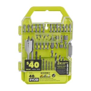 Comprehensive Review: Ryobi A98401 40-Pc Drill & Impact Set