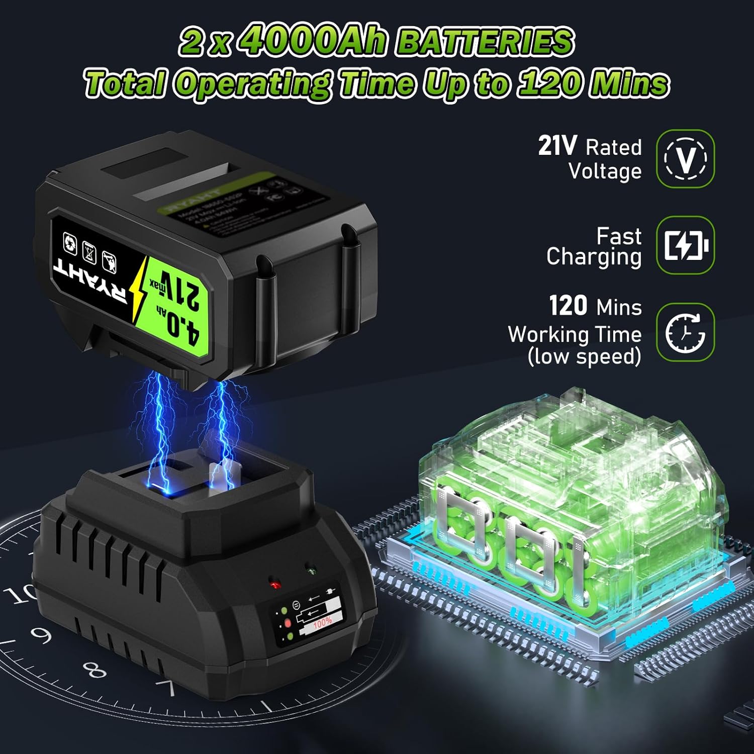 Effortless Lawn Care: Reviewing the Powerful Cordless Leaf Blower 4 Effortless Lawn Care: Reviewing the Powerful Cordless Leaf Blower - Image 4