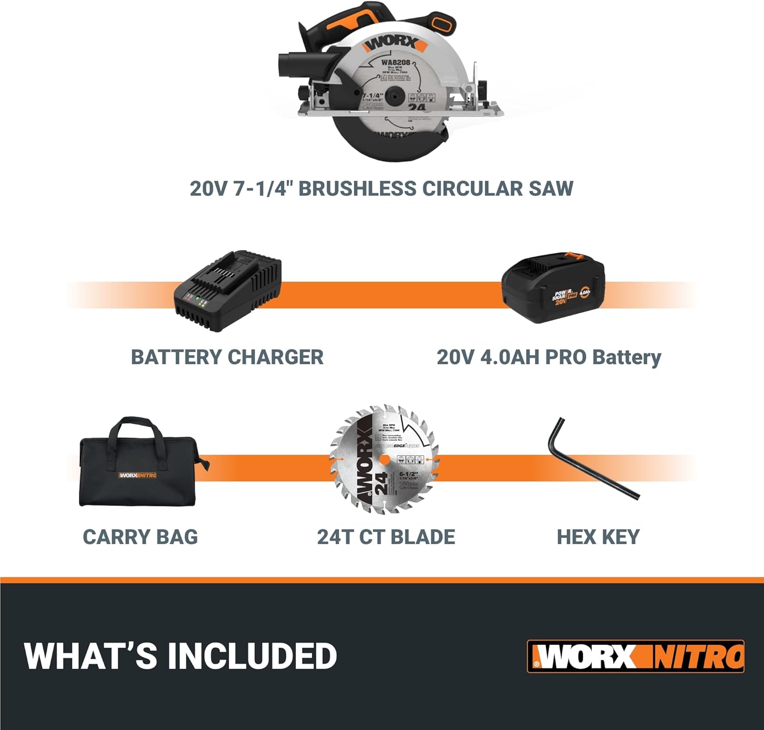 Unleashing Power: A Review of the Worx Nitro 20V Circular Saw 7 Unleashing Power: A Review of the Worx Nitro 20V Circular Saw - Image 7