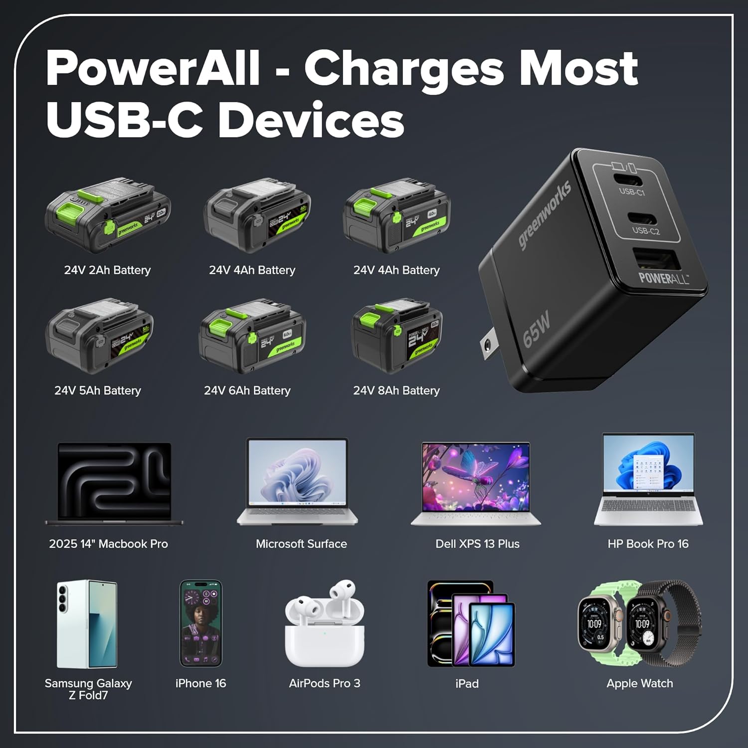 Unleashing Power: GREENWORKS 24V 4-Tool Combo Review 3 Unleashing Power: GREENWORKS 24V 4-Tool Combo Review - Image 3