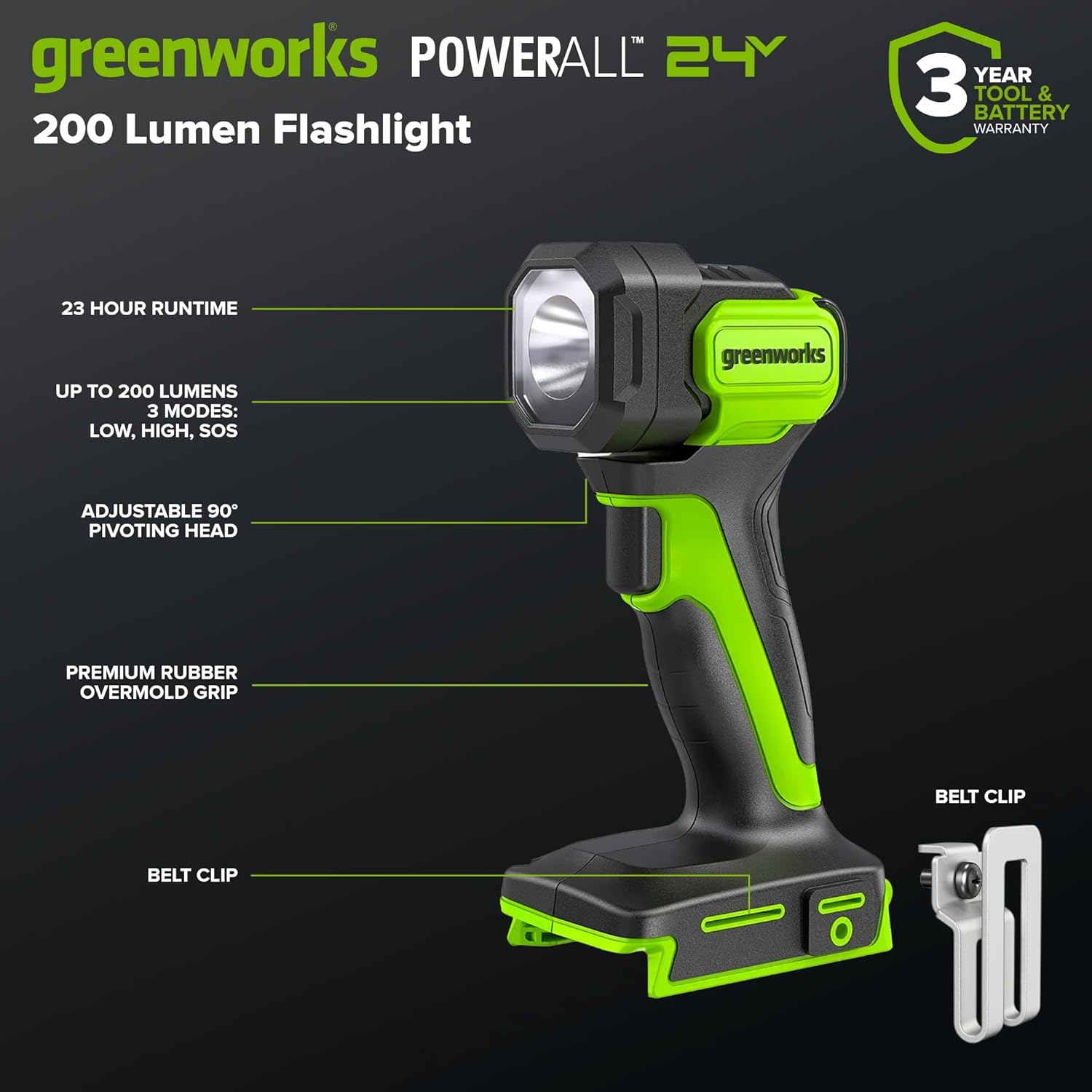 Unleashing Power: GREENWORKS 24V 4-Tool Combo Review 10 Unleashing Power: GREENWORKS 24V 4-Tool Combo Review - Image 10