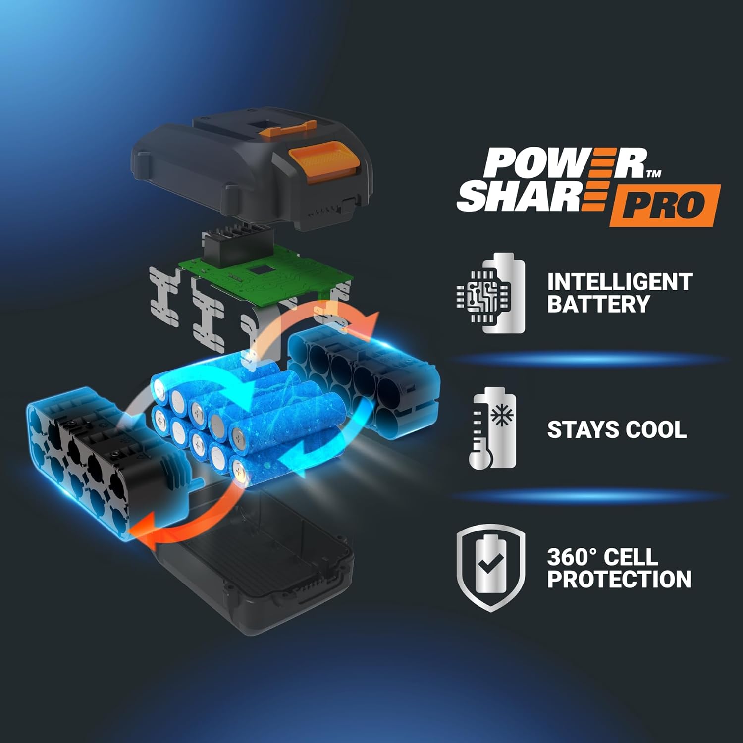 Unleashing Power: A Review of the Worx Nitro 20V Circular Saw 4 Unleashing Power: A Review of the Worx Nitro 20V Circular Saw - Image 4