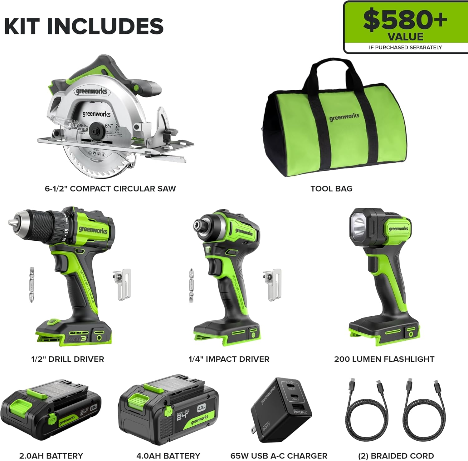 Unleashing Power: GREENWORKS 24V 4-Tool Combo Review 2 Unleashing Power: GREENWORKS 24V 4-Tool Combo Review - Image 2