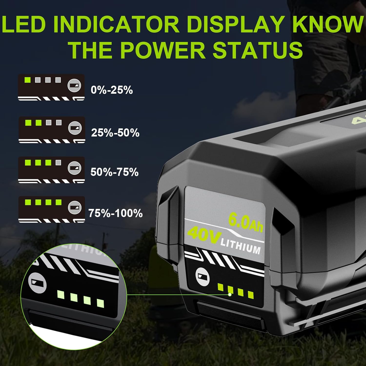 Maximize Your Tools: A Review of 2Pack 6.0Ah Ryobi Batteries 4 Maximize Your Tools: A Review of 2Pack 6.0Ah Ryobi Batteries - Image 4