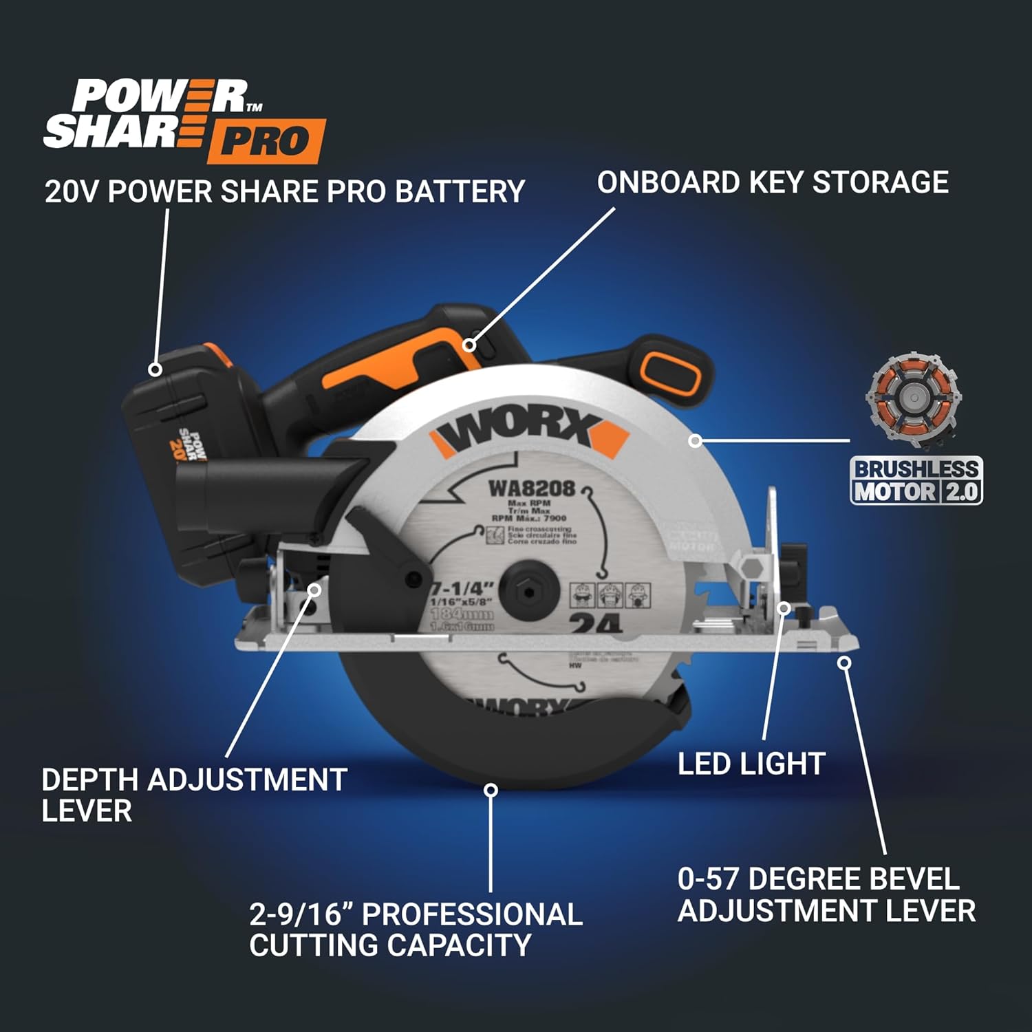 Unleashing Power: A Review of the Worx Nitro 20V Circular Saw 9 Unleashing Power: A Review of the Worx Nitro 20V Circular Saw - Image 9