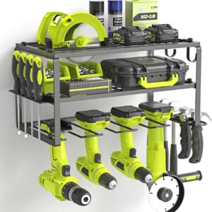 Maximize Space: Review of the Heavy-Duty Power Tool Organizer