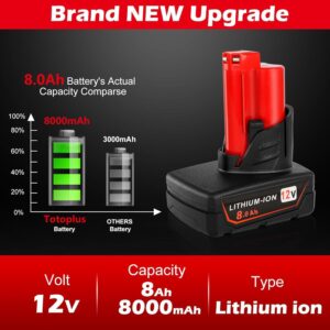 Milwaukee 12V Battery 8000mAh High Capacity Replacement 2-Pack Compatible Tools