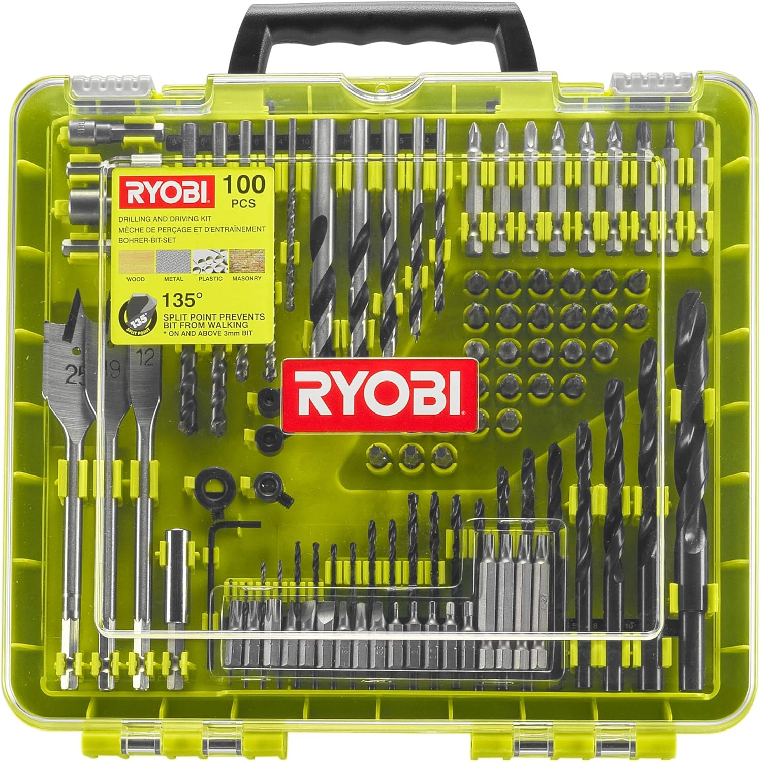 Unleashing Versatility: A Deep Dive into the Ryobi RAKDD100 Kit 1 Unleashing Versatility: A Deep Dive into the Ryobi RAKDD100 Kit