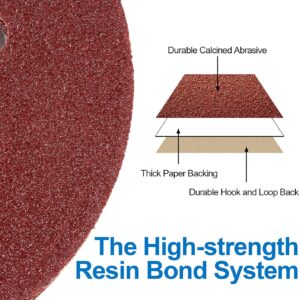 5″ Hook and Loop Sanding Discs 40-320 Grit for Orbital Sanders (72pcs)