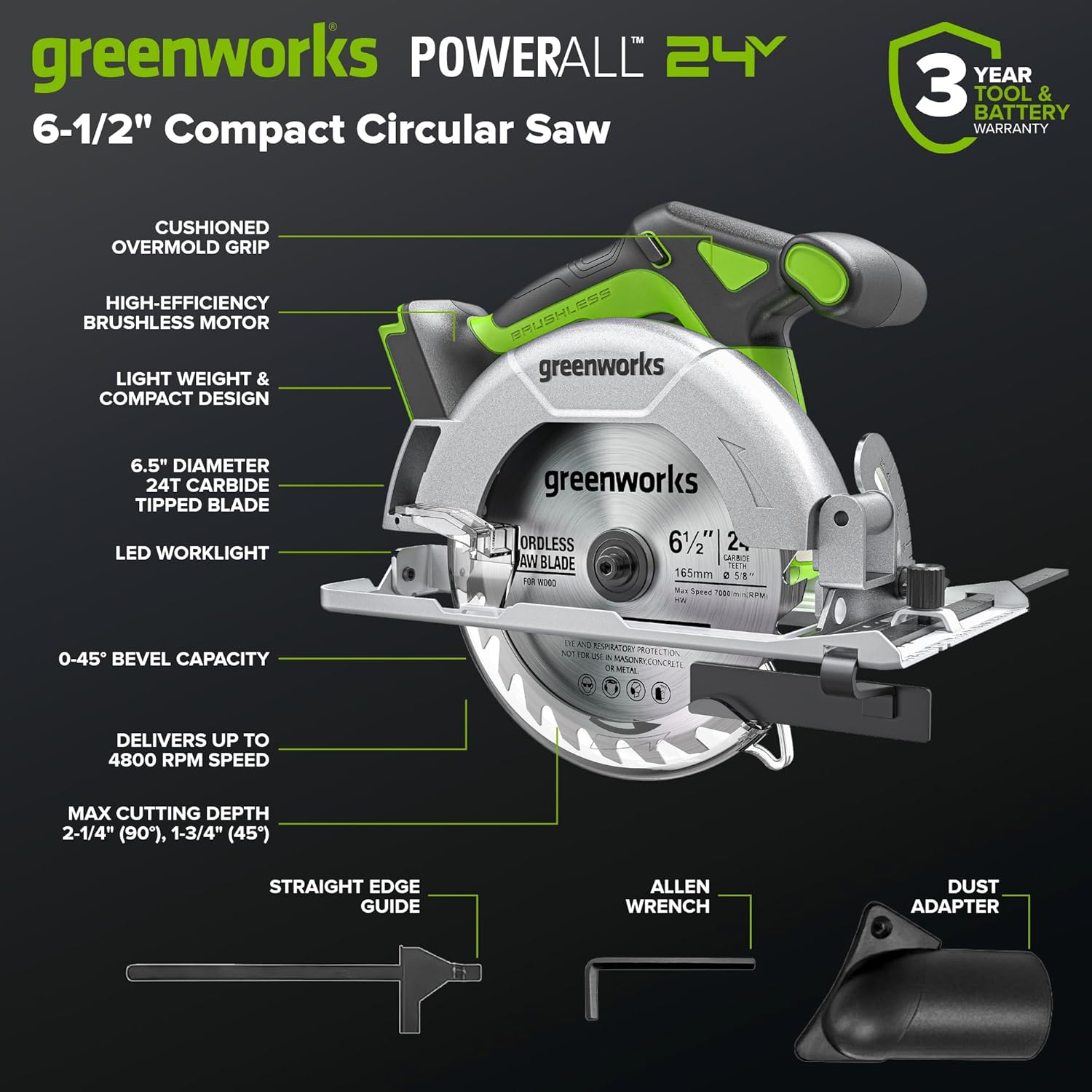 Unleashing Power: GREENWORKS 24V 4-Tool Combo Review 9 Unleashing Power: GREENWORKS 24V 4-Tool Combo Review - Image 9
