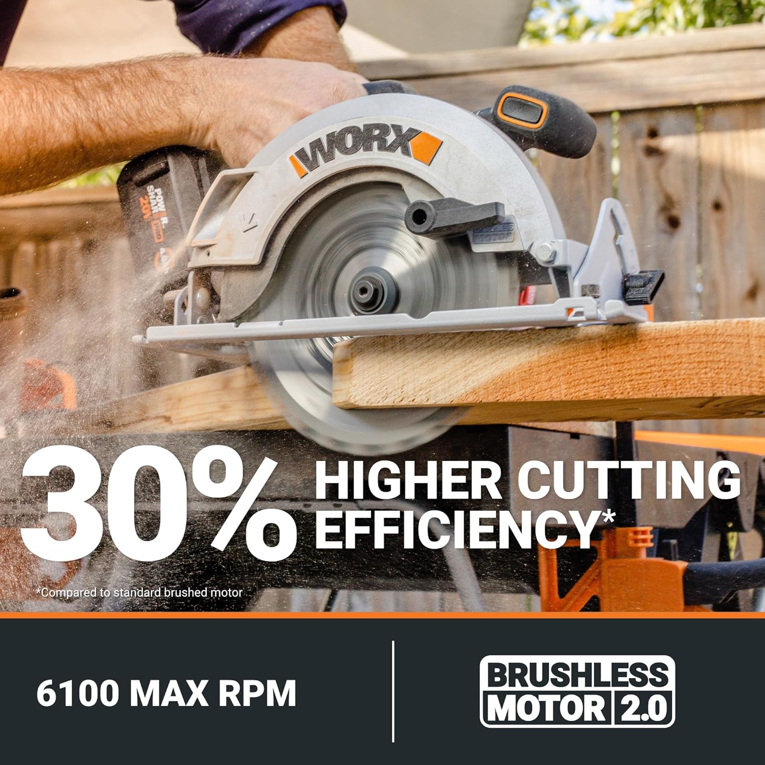 Unleashing Power: A Review of the Worx Nitro 20V Circular Saw 2 Unleashing Power: A Review of the Worx Nitro 20V Circular Saw - Image 2