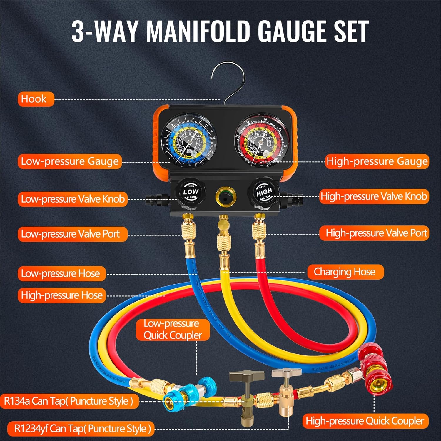 Premium 4.5CFM R1234yf AC Vacuum Pump & Gauge Set for Auto HVAC 5 Premium 4.5CFM R1234yf AC Vacuum Pump & Gauge Set for Auto HVAC - Image 5