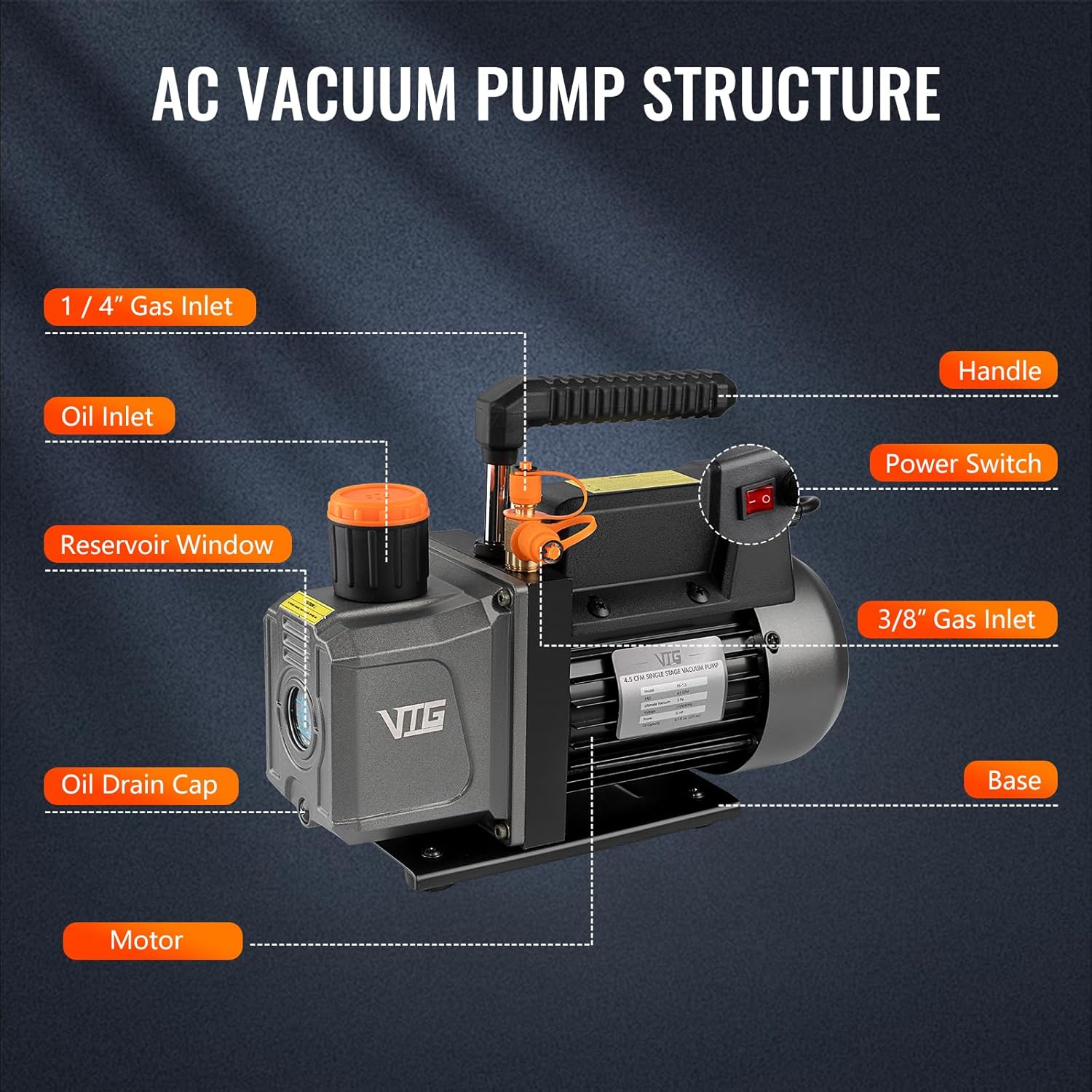 Premium 4.5CFM R1234yf AC Vacuum Pump & Gauge Set for Auto HVAC 3 Premium 4.5CFM R1234yf AC Vacuum Pump & Gauge Set for Auto HVAC - Image 3