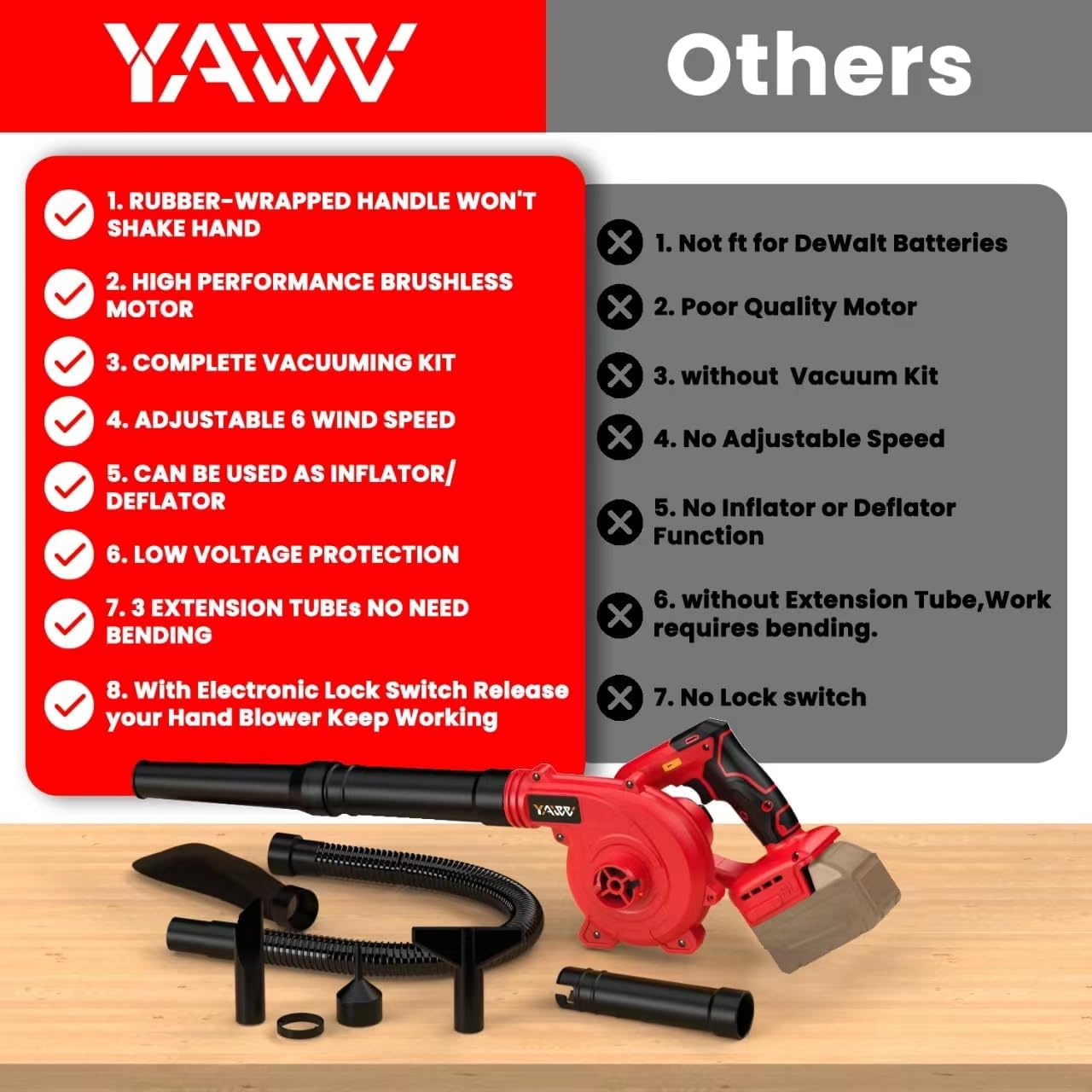 Milwaukee M18 Cordless Leaf Blower 180 MPH Brushless Electric Job Site Air Blower Vacuum 2 Milwaukee M18 Cordless Leaf Blower 180 MPH Brushless Electric Job Site Air Blower Vacuum - Image 2