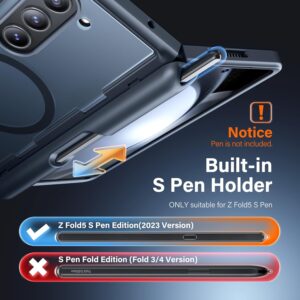 MOBOSI Z Fold 5 Privacy Case with MagSafe Kickstand Full Protection