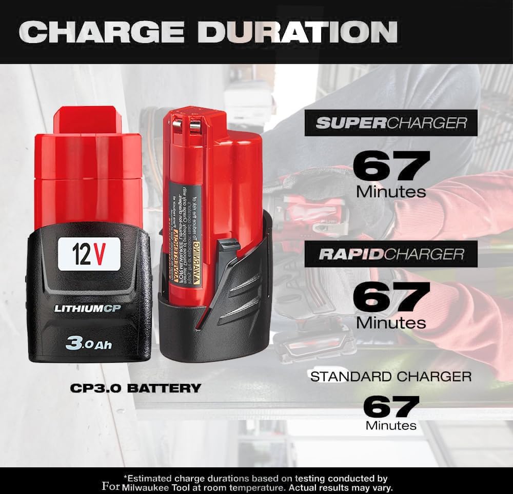 12V 3Ah Battery for Milwaukee Tools Heated Jacket M12 Cordless Replacement 5 12V 3Ah Battery for Milwaukee Tools Heated Jacket M12 Cordless Replacement - Image 5