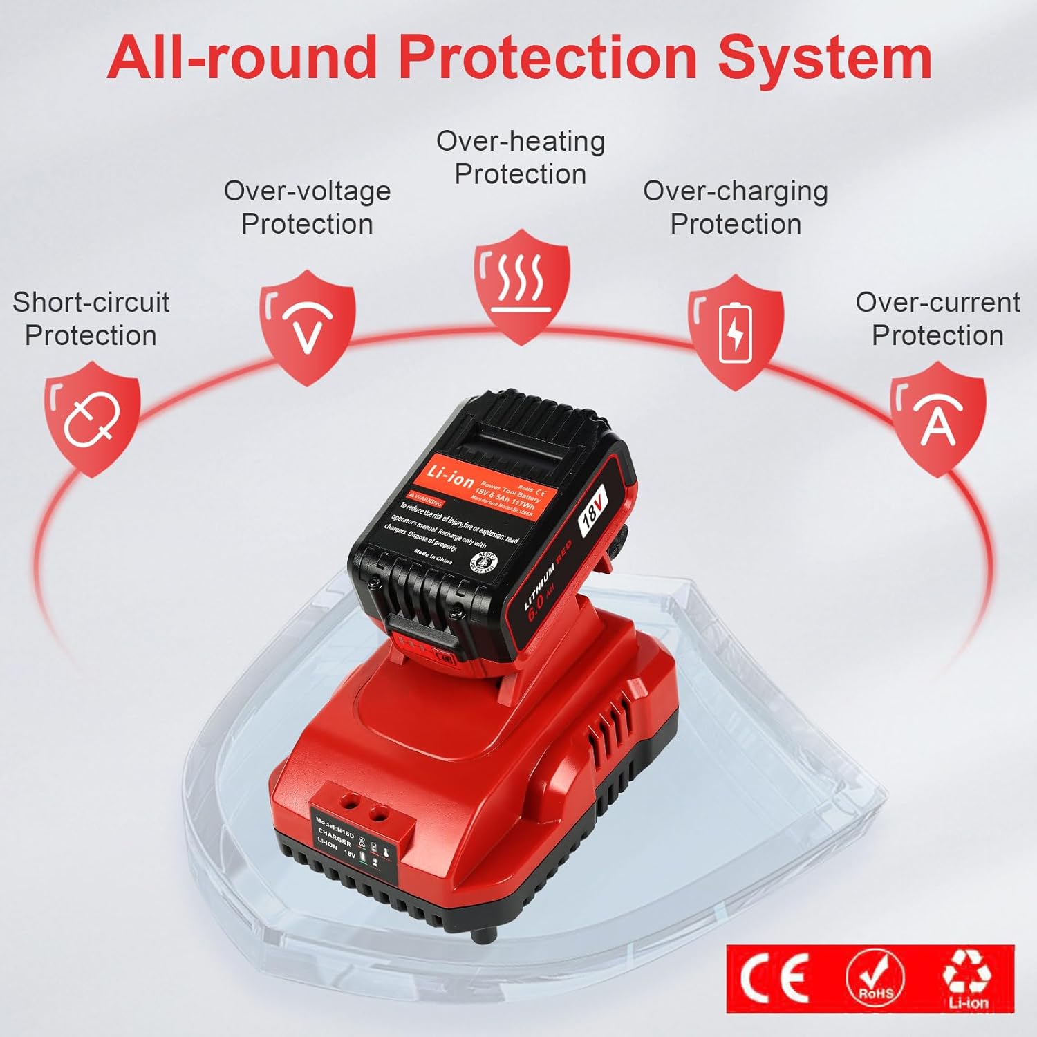 Milwaukee M18 6.0Ah Battery 2-Pack with Fast Charger | High Capacity Lithium-Ion Replacement 4 Milwaukee M18 6.0Ah Battery 2-Pack with Fast Charger | High Capacity Lithium-Ion Replacement - Image 4