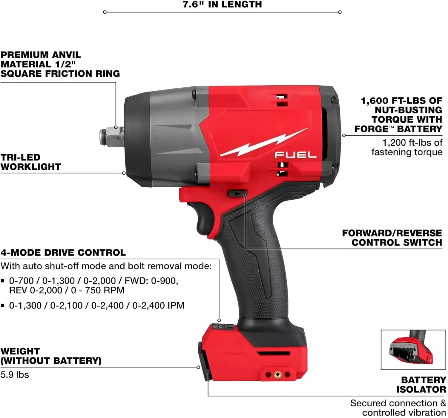 Milwaukee M18 FUEL 1/2" High Torque Impact Wrench | Powerful Cordless Tool 2 Milwaukee M18 FUEL 1/2" High Torque Impact Wrench | Powerful Cordless Tool - Image 2