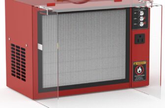 Our Review of the OUKEETO Portable Air Filtration System: Quiet, Strong & Portable